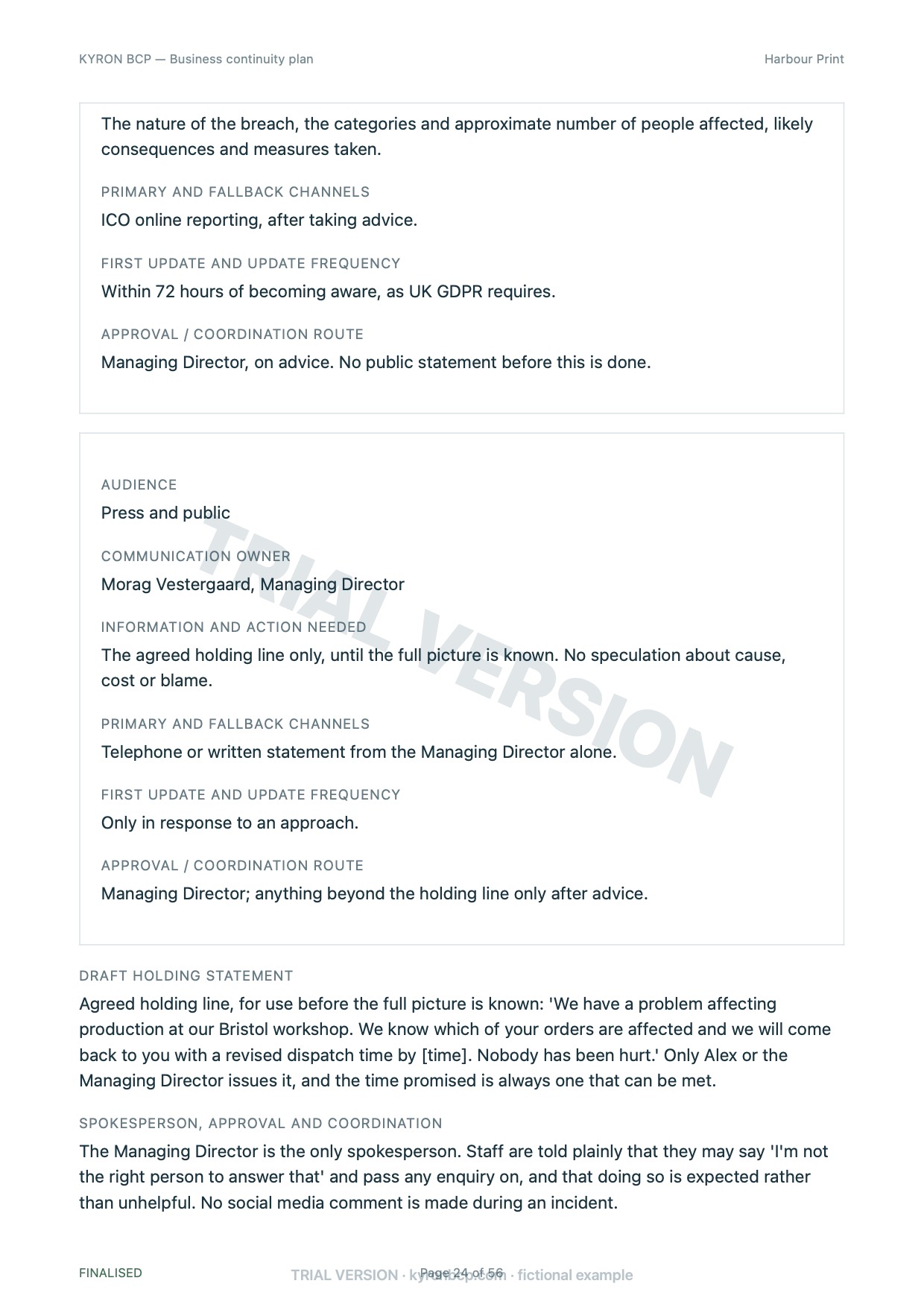 Page 24 of the fictional Harbour Print continuity plan, marked TRIAL VERSION