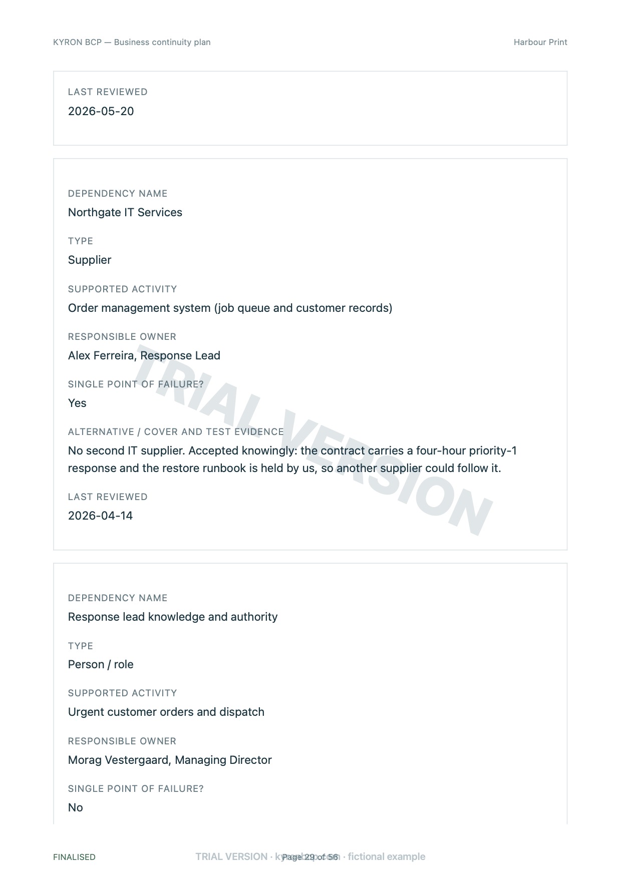 Page 29 of the fictional Harbour Print continuity plan, marked TRIAL VERSION