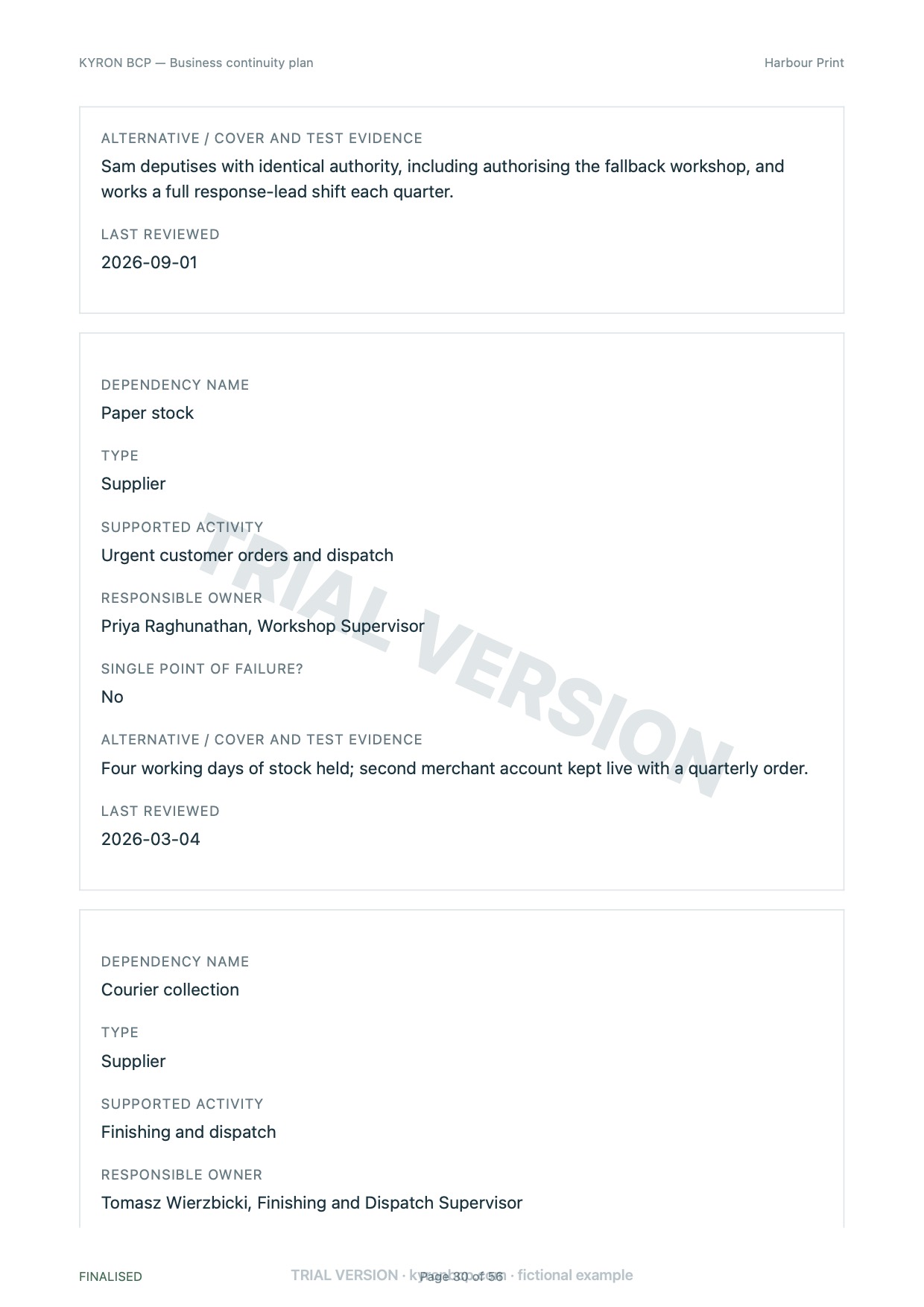 Page 30 of the fictional Harbour Print continuity plan, marked TRIAL VERSION