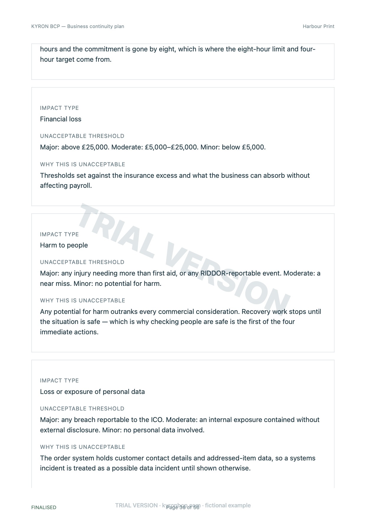 Page 36 of the fictional Harbour Print continuity plan, marked TRIAL VERSION