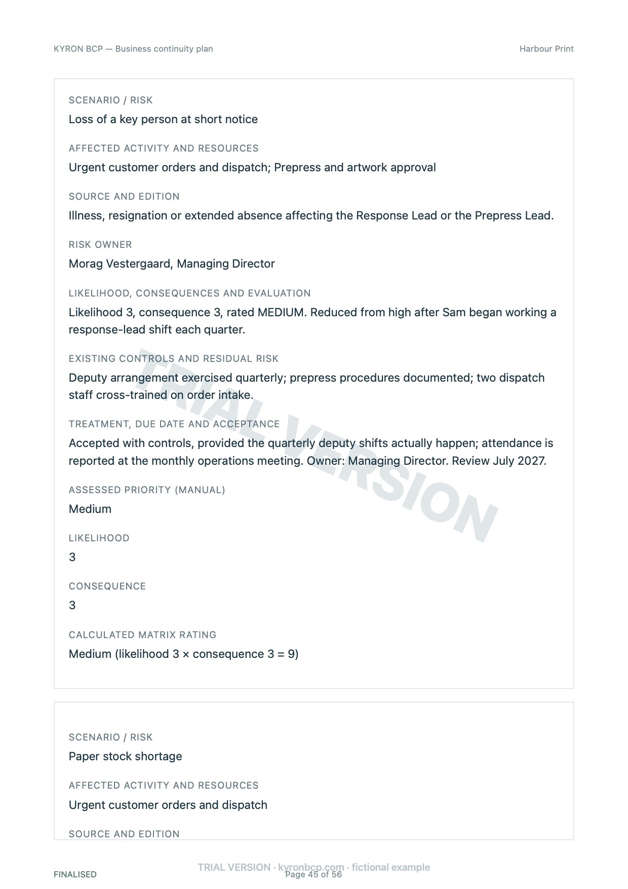 Page 45 of the fictional Harbour Print continuity plan, marked TRIAL VERSION
