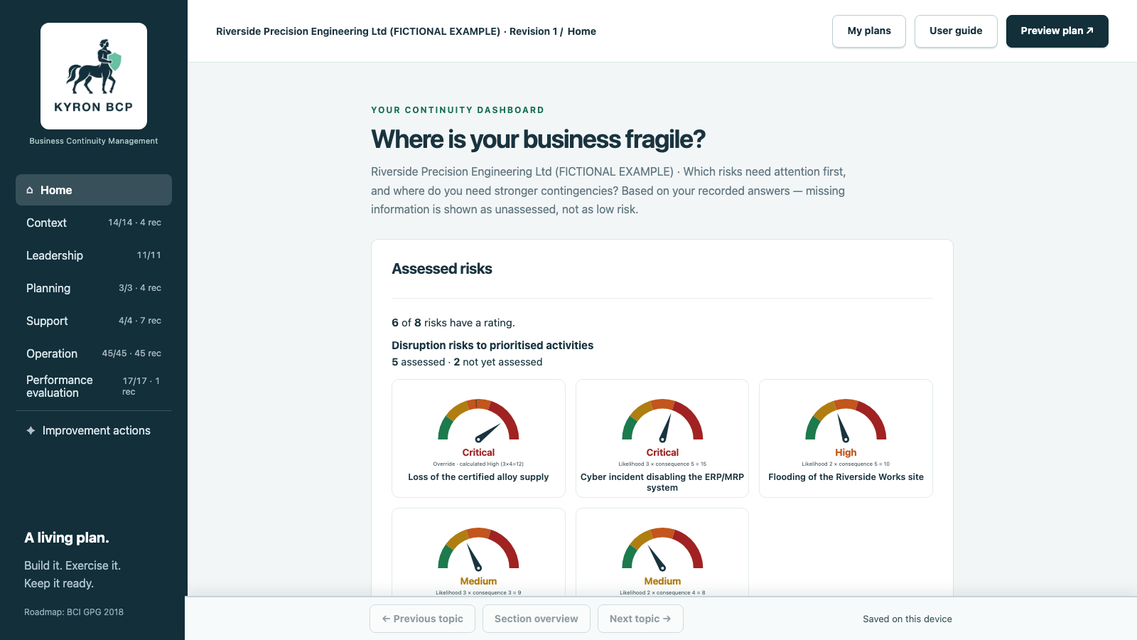 The actual KYRON risk dashboard showing prominent risk gauges and separate unassessed entries